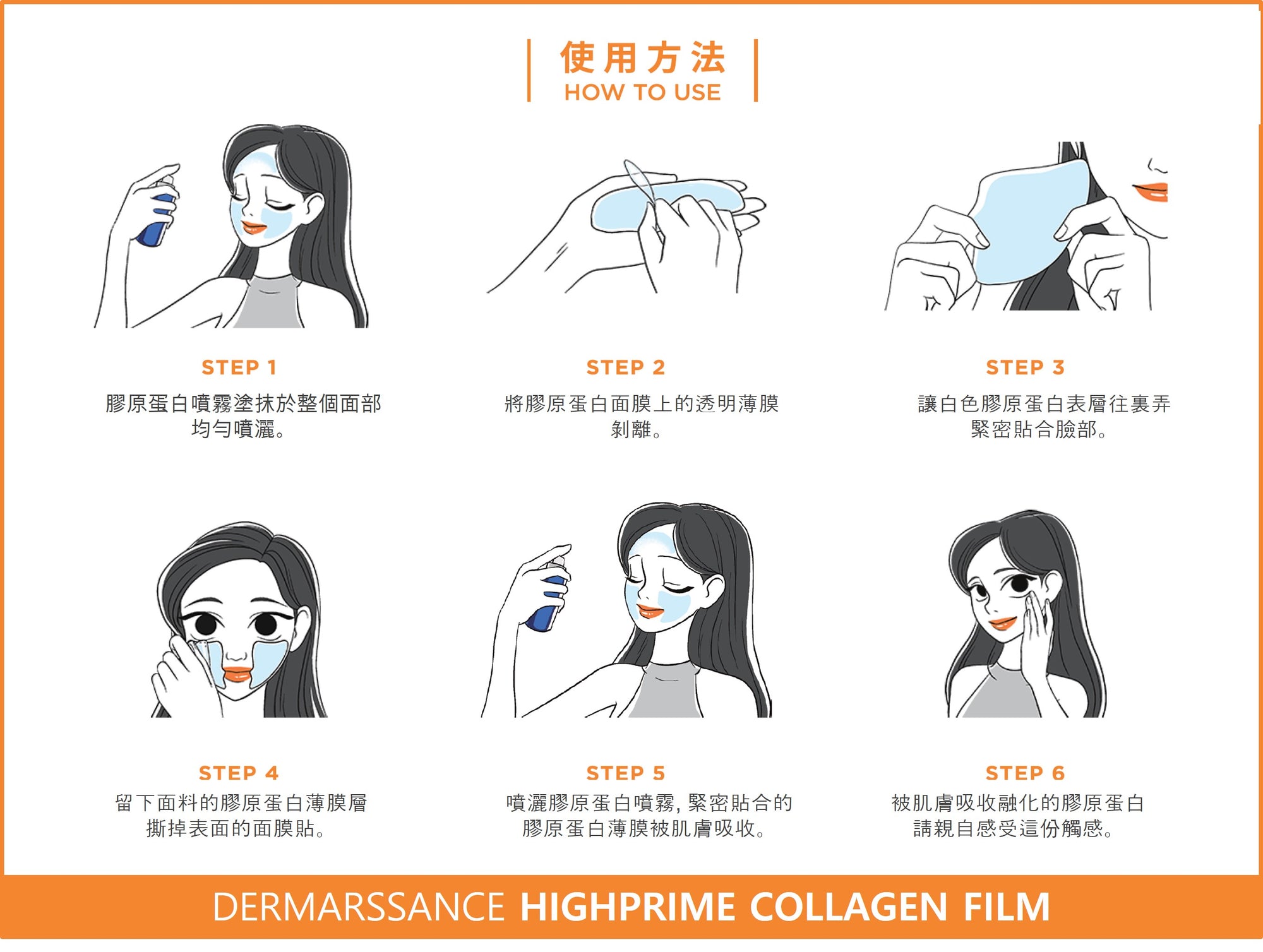 【HOW TO USE: 使用方法】 3秒 全吸收 的膠原蛋白 !! Dermarssance HighPrime Collagen Film & Mist